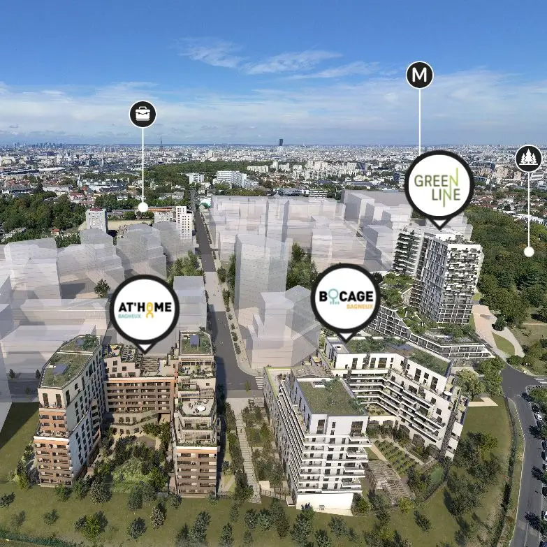 Vue panoramique